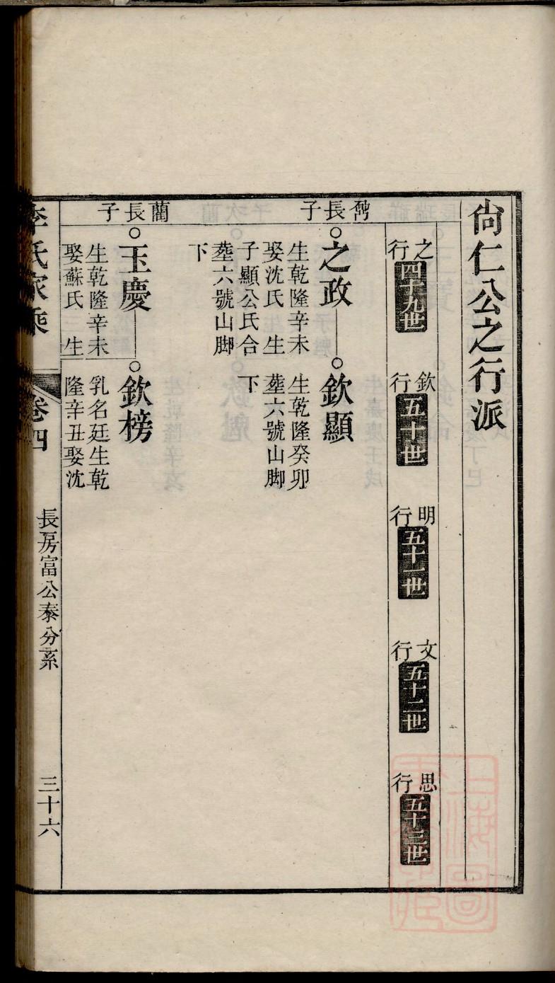 贺族家谱起名