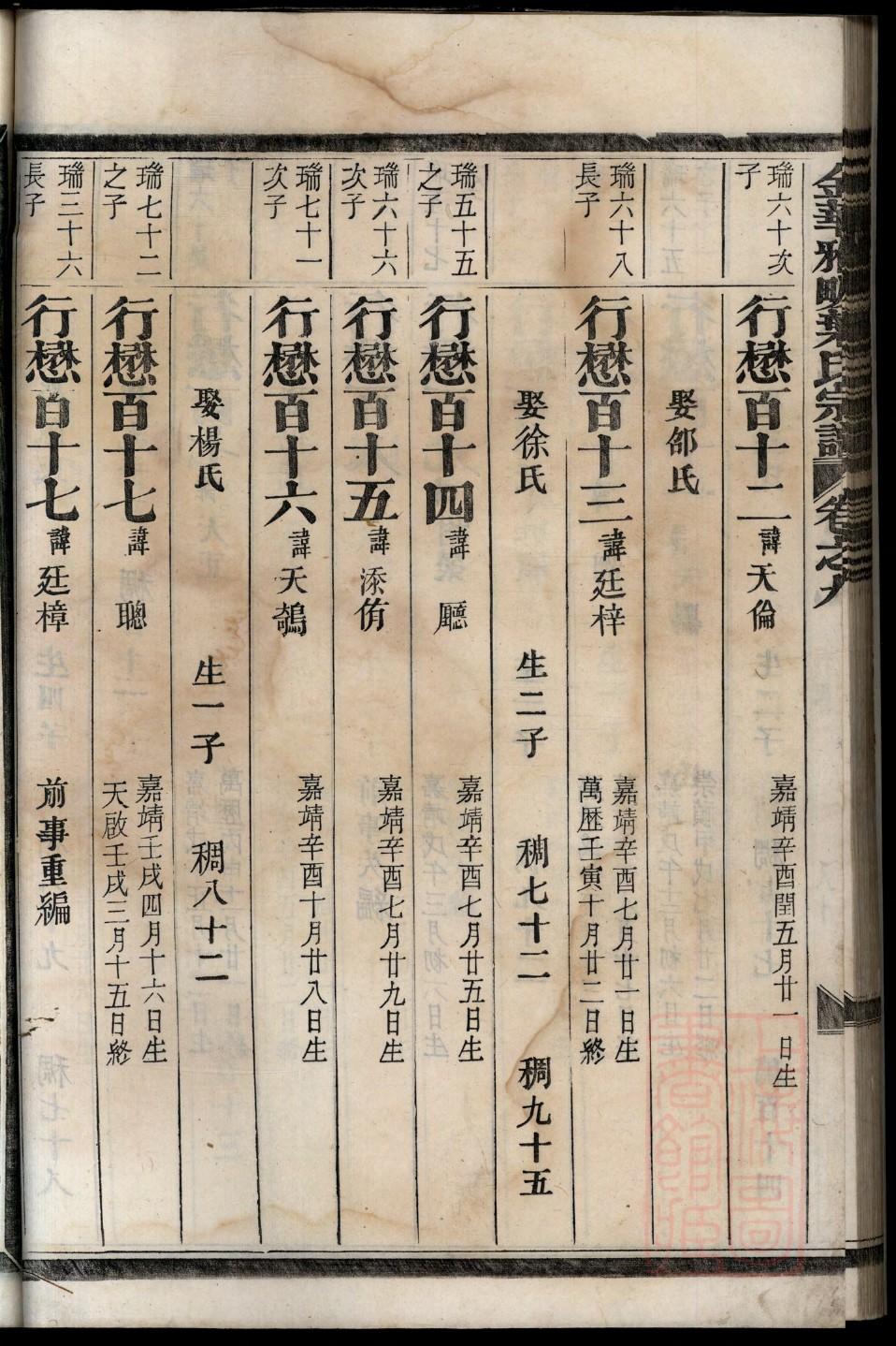 自己的家谱怎么写
