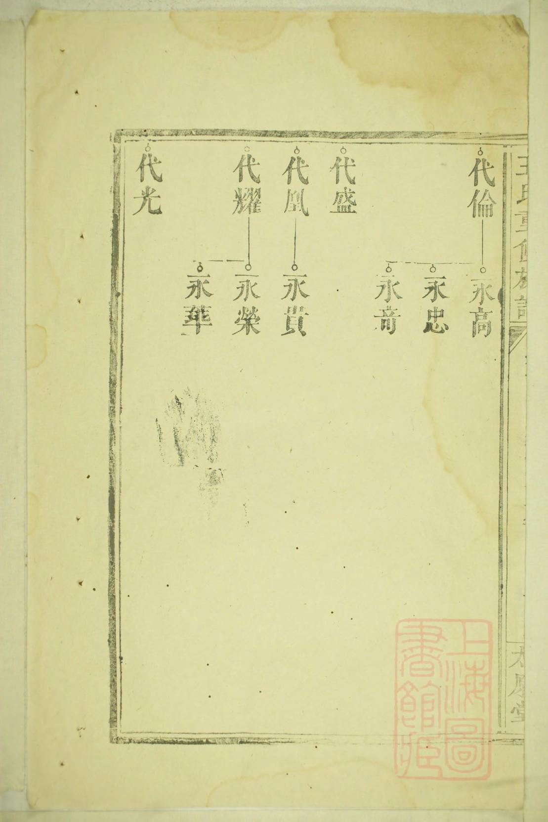孛氏辈分表