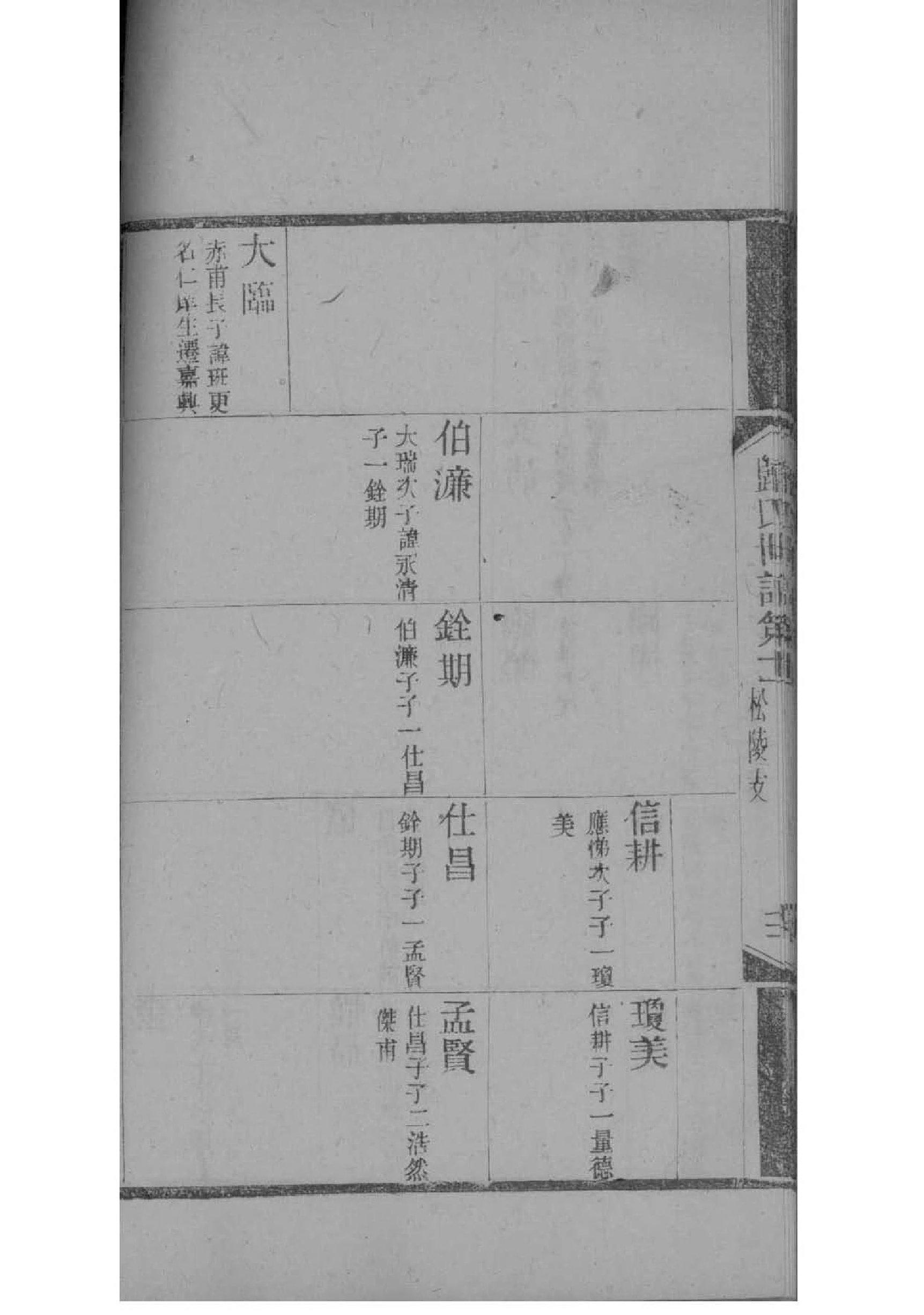冯氏家谱字辈大全集