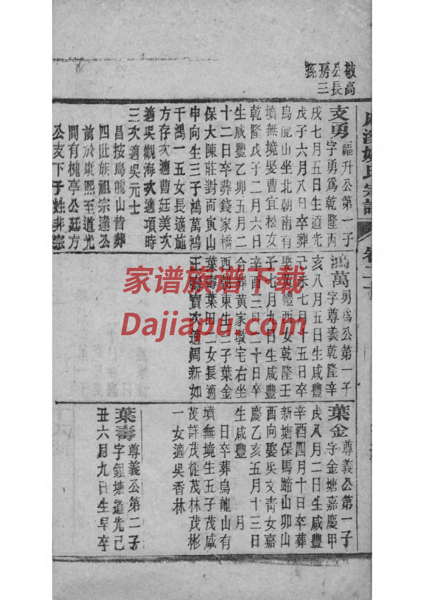 辽宁王氏家谱广友旭