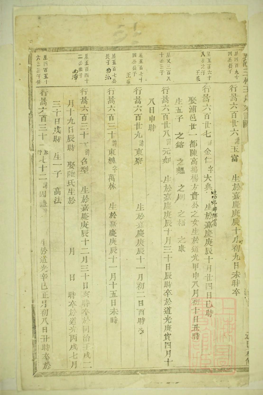 瞿氏祖先起源哪里