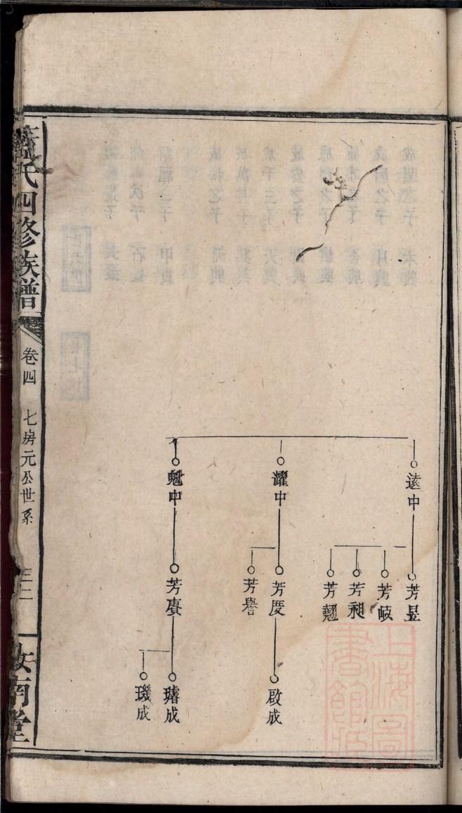 摩氏祠堂在哪里
