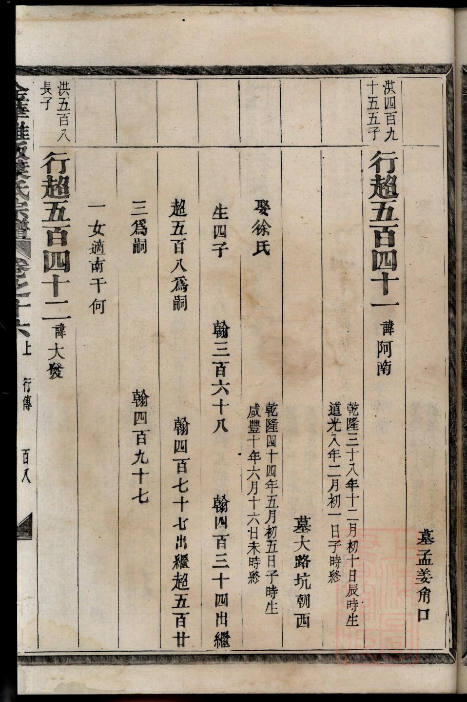 朱家宝祠堂