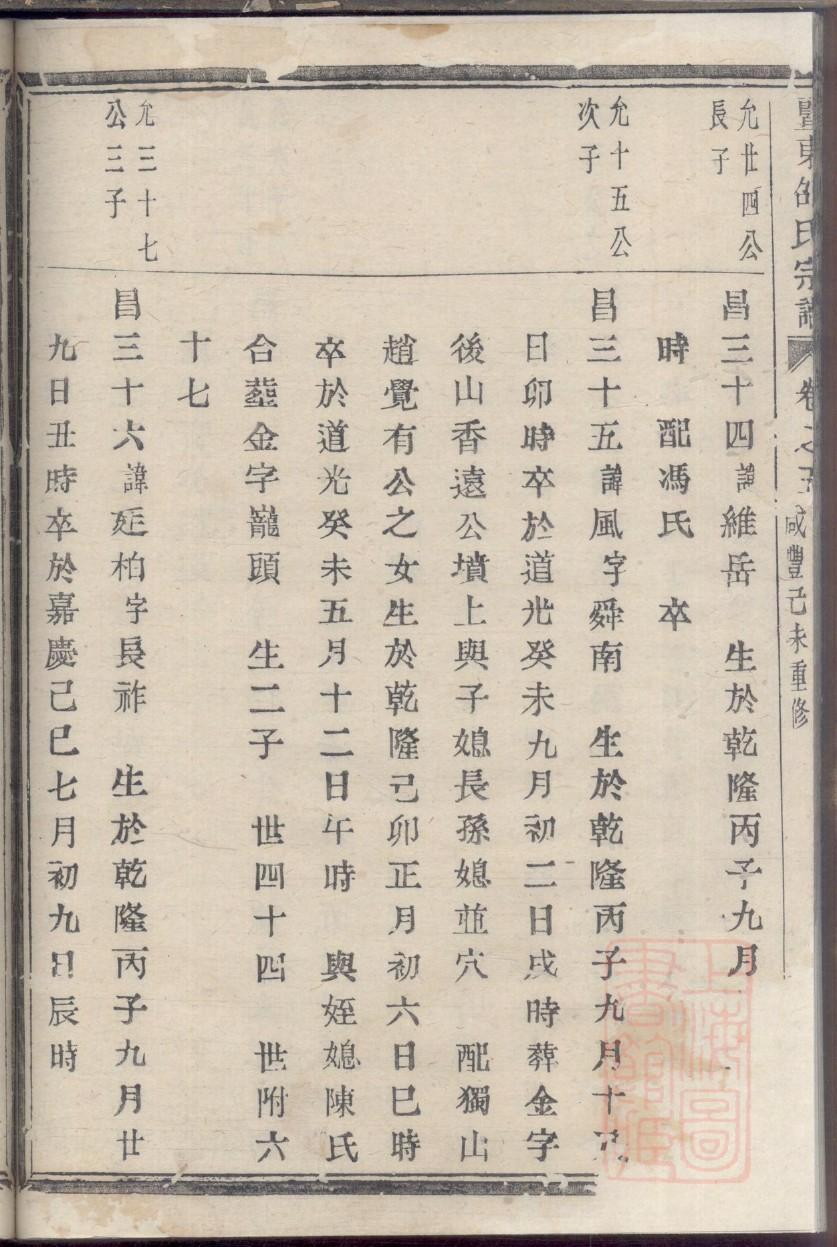 河南程家家谱