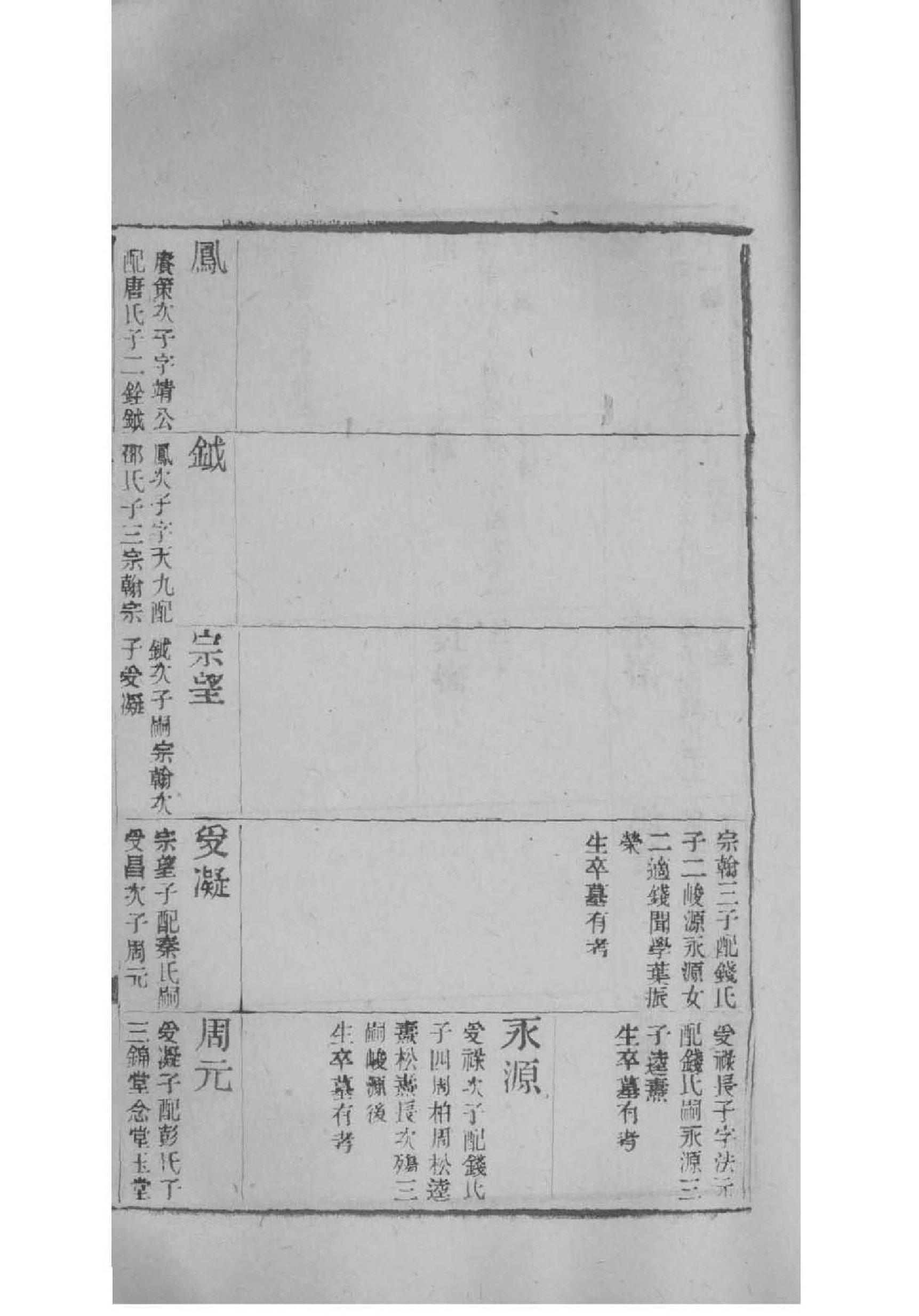 司新庄的司氏家谱