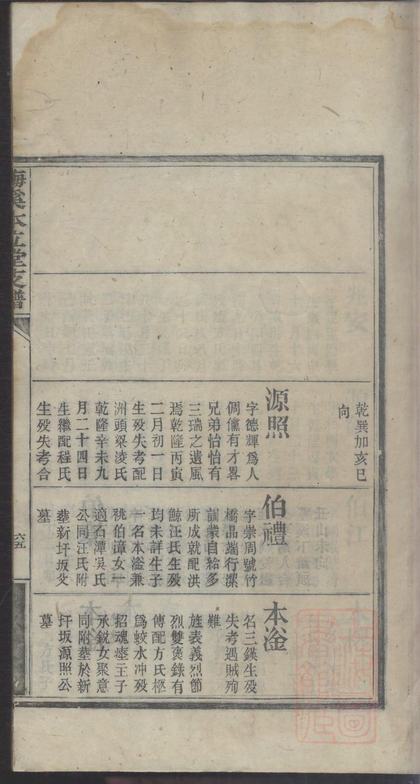 栾氏族谱家谱