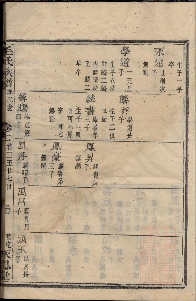 战氏族谱家谱