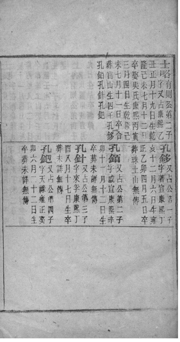补姓全国有多少人