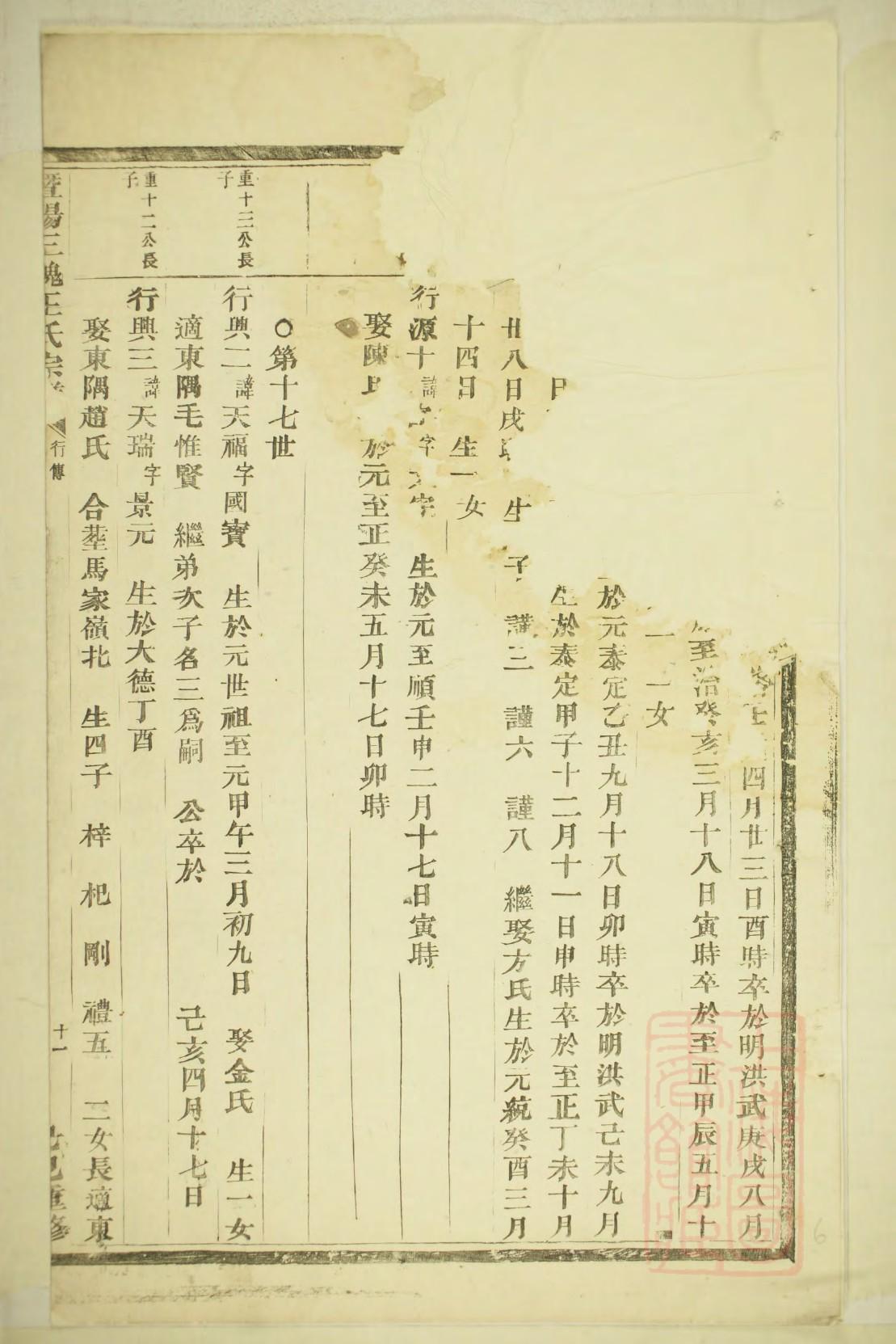 家谱登记