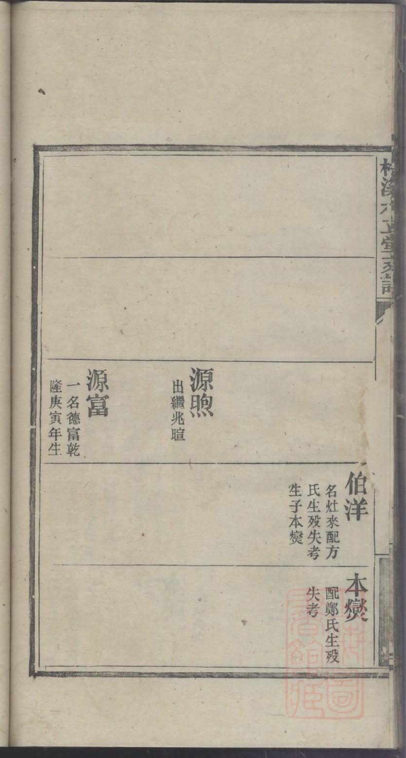 双氏辈分表