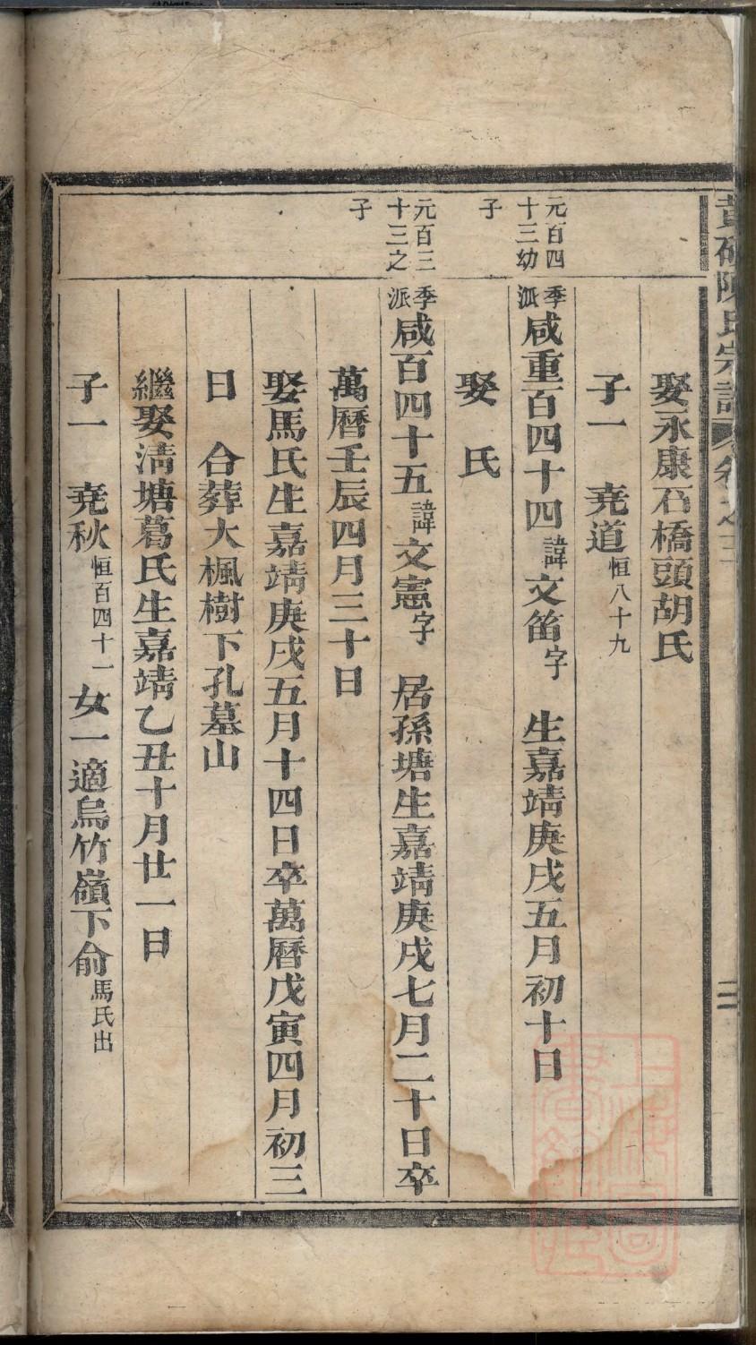 鲜氏家谱族谱数据库