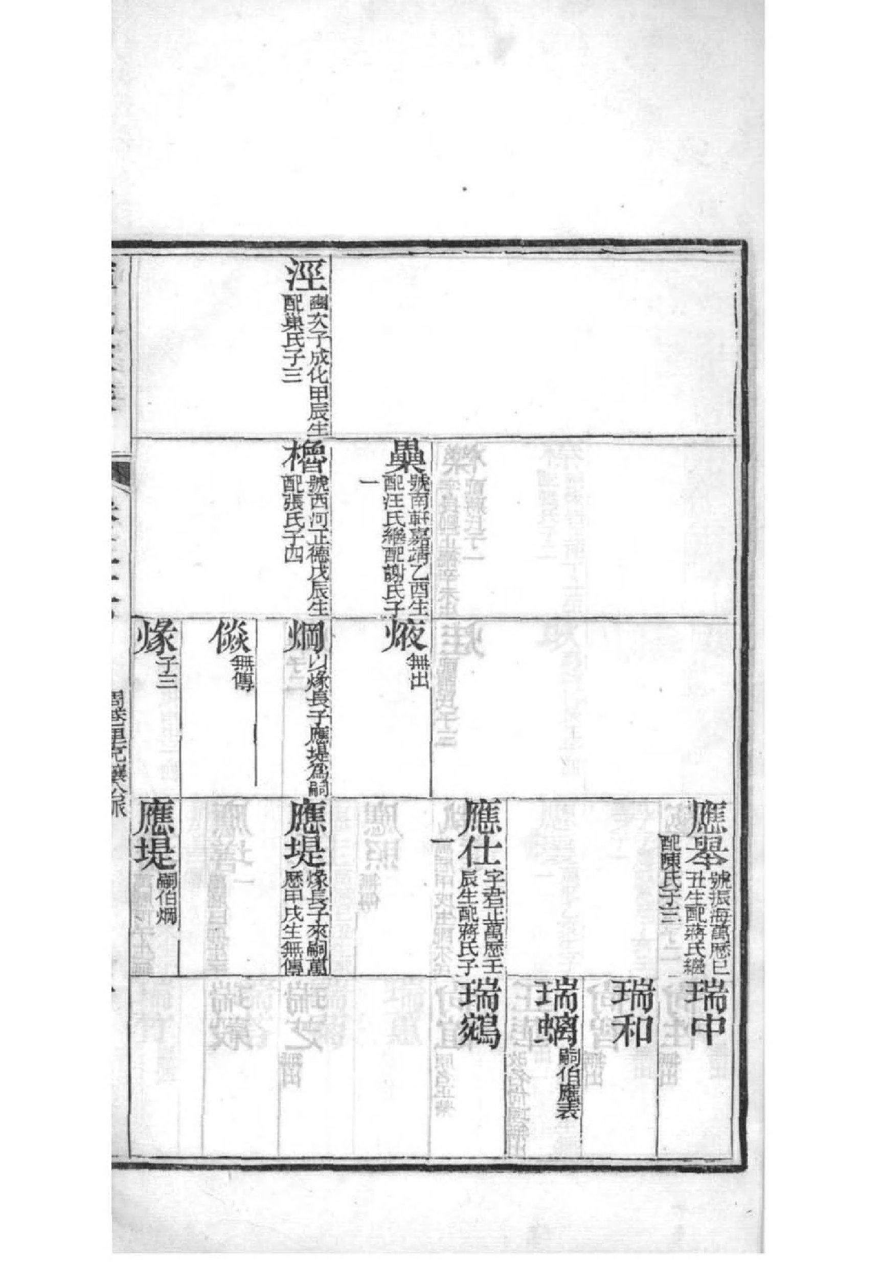 丁氏族谱丁文江