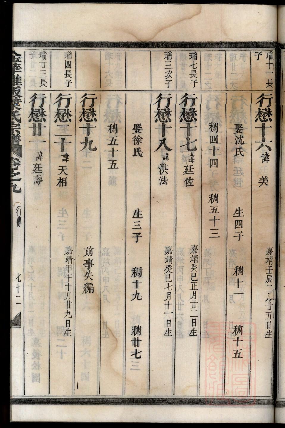 山西孝义任氏家谱