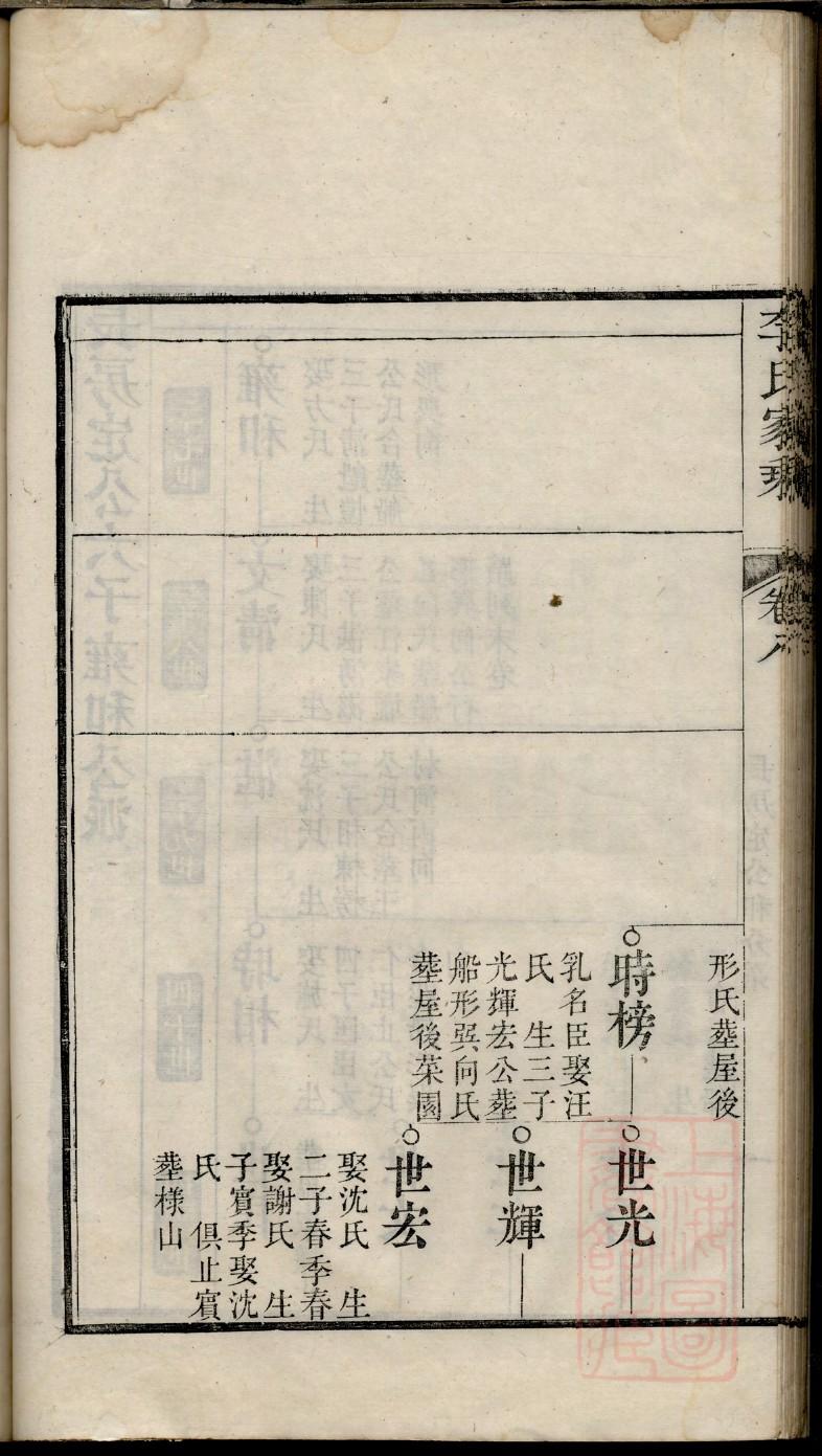 仆氏宗祠对联