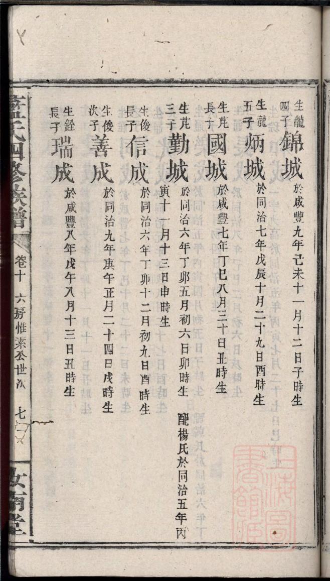 伏氏族谱序言范文