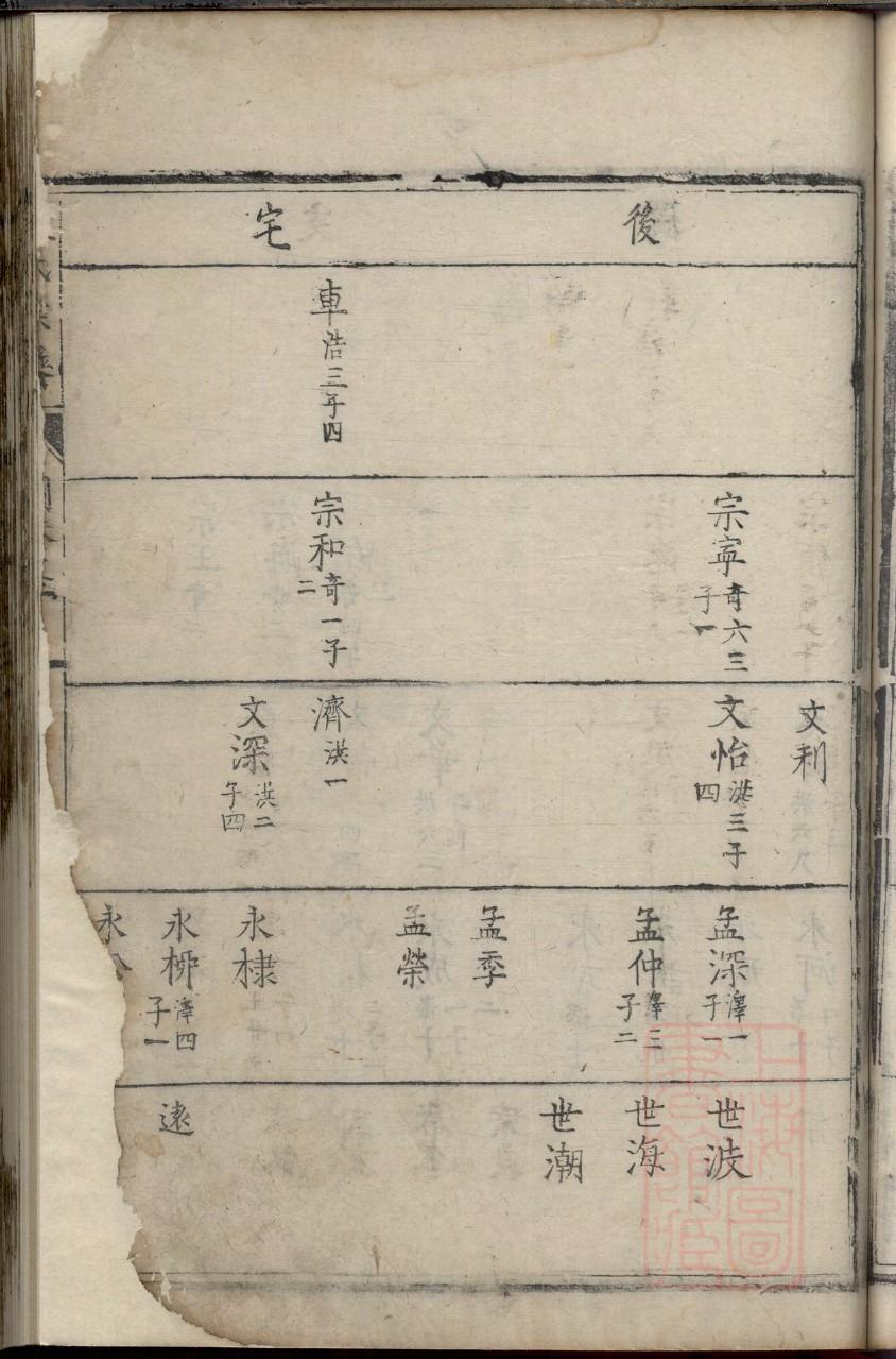 僧姓全国有多少人