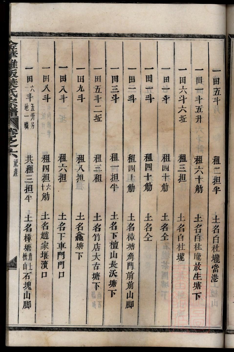 於氏祠堂在哪里