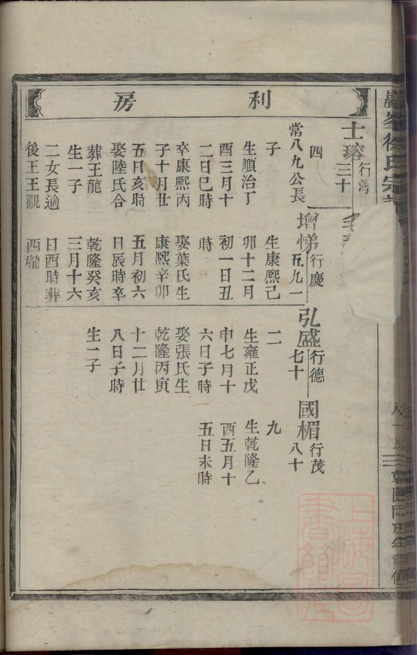 应氏祖先是谁