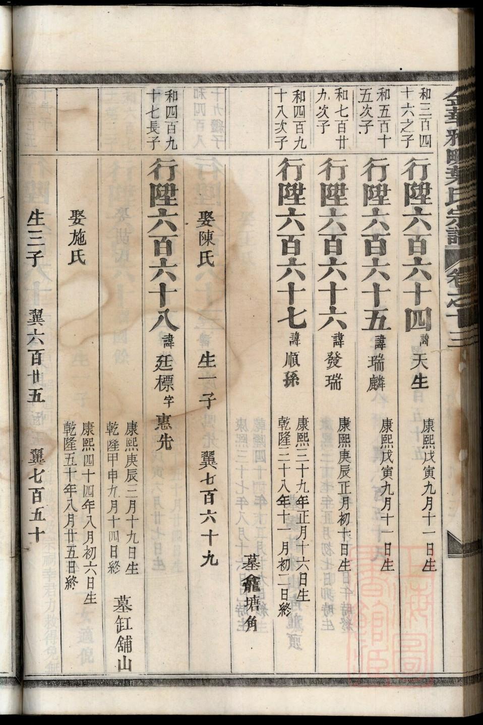家谱查询系统数据结构