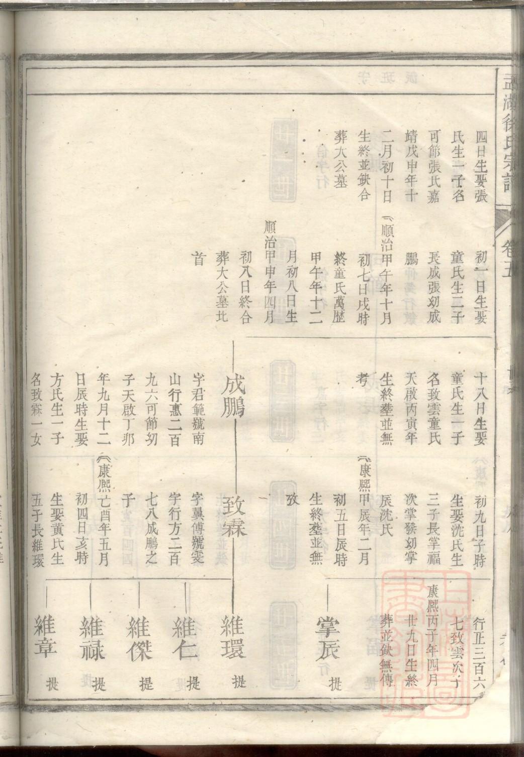 茹氏族谱字辈大全