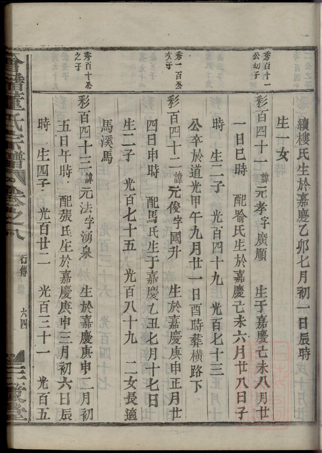 清河张氏家谱字辈大全