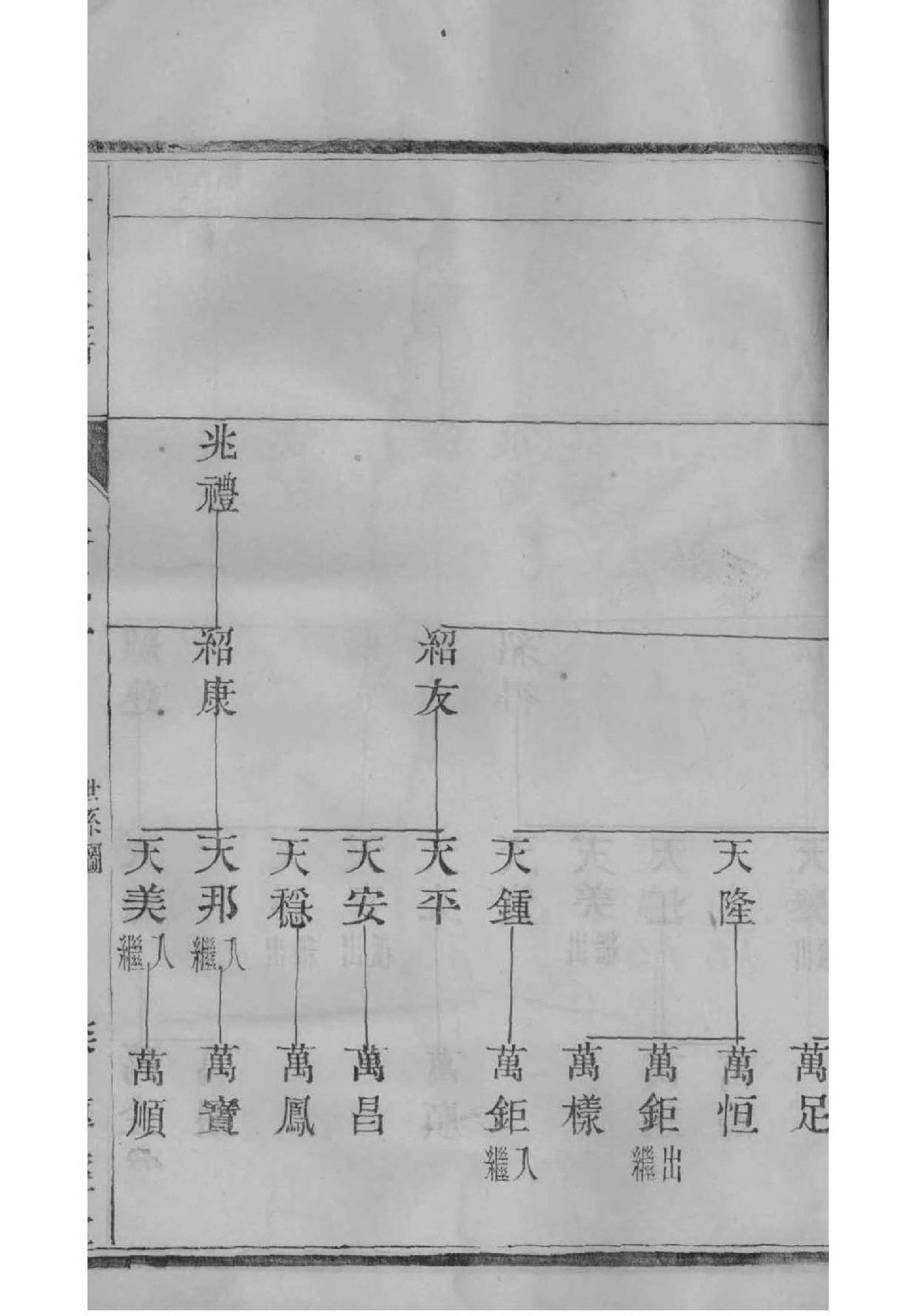管姓历史名人有哪些
