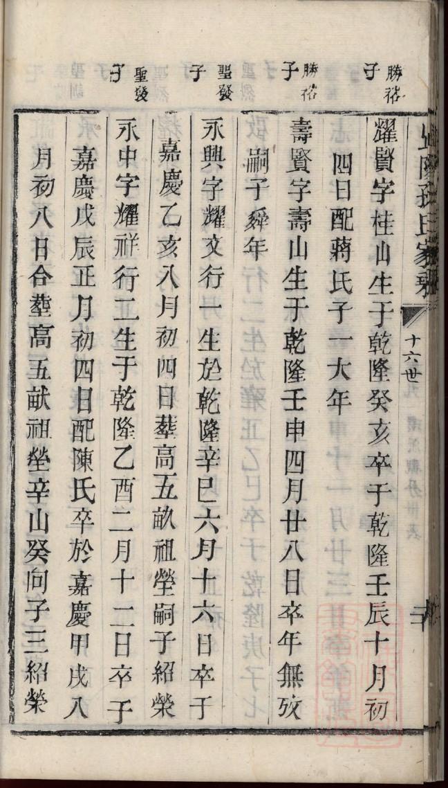 车氏家谱所有字辈查询