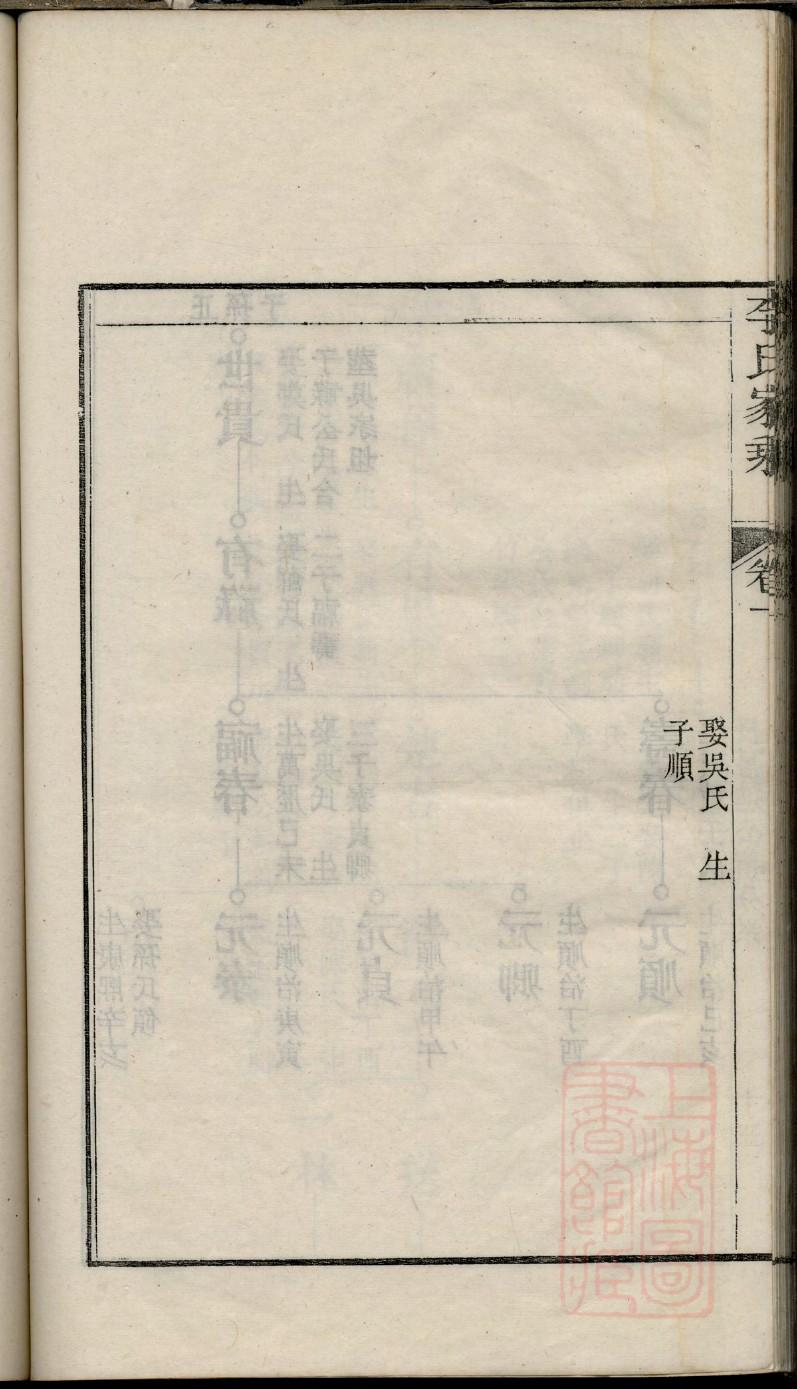 庆氏家谱族谱数据库