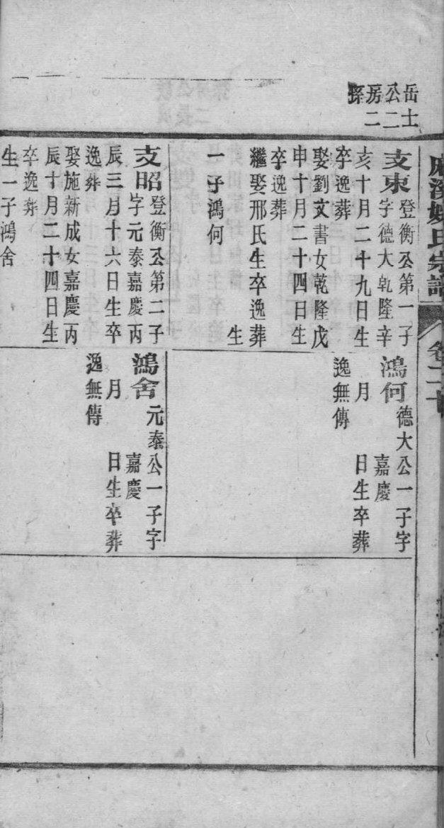 家谱值多少钱