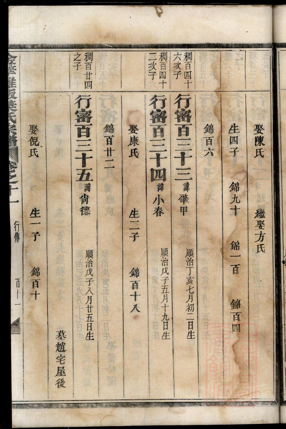 林州元氏家谱