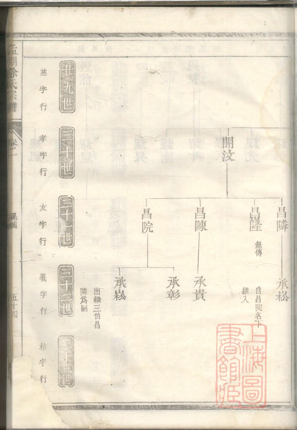 多氏免费查家谱族谱
