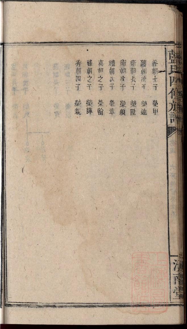 望姓族谱字辈大全