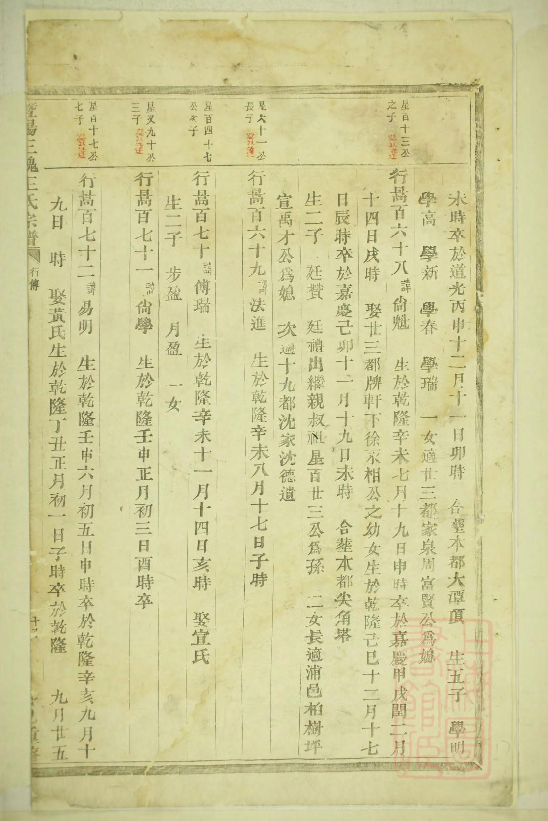 赵氏家谱怀心修成良