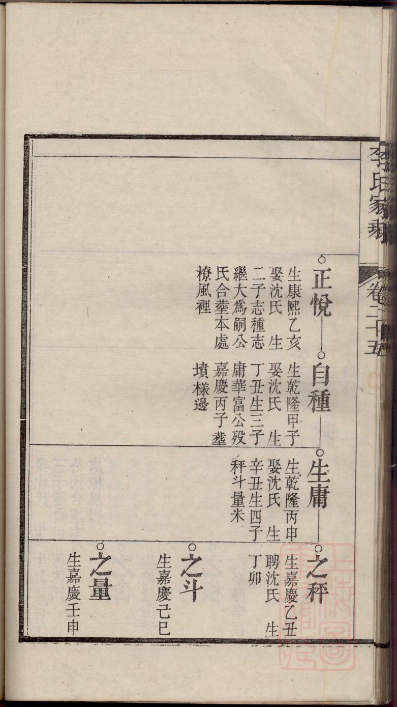 河北郭氏家谱增字辈