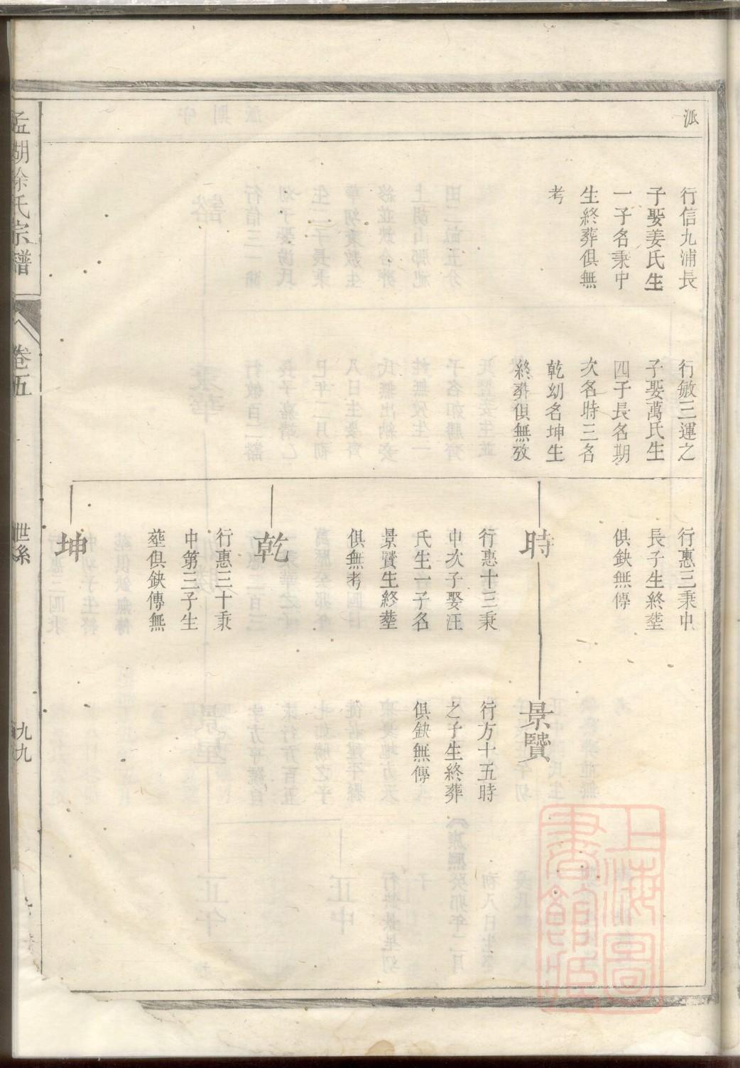 于氏家谱24个辈分