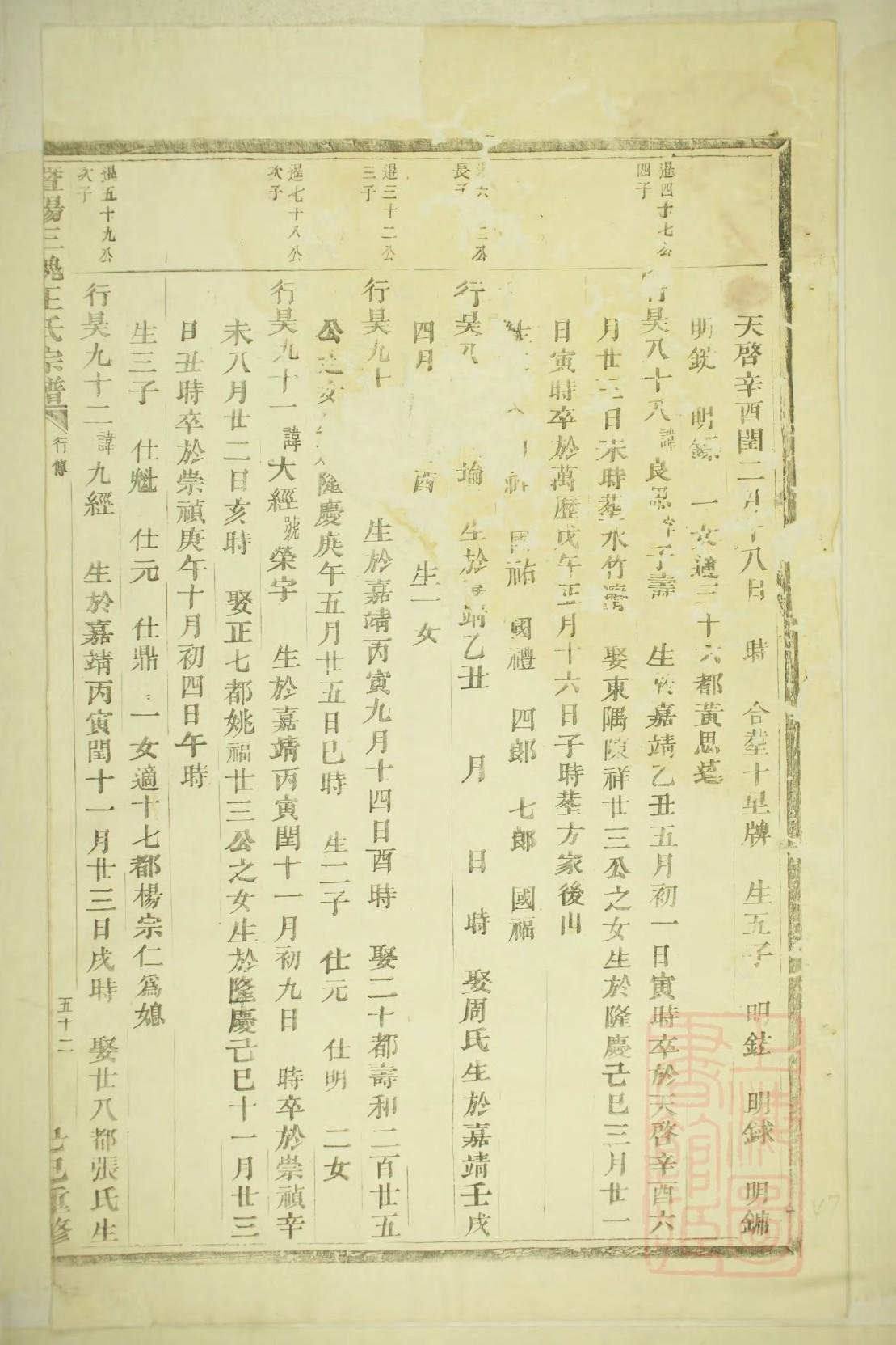 路姓历史名人有哪些