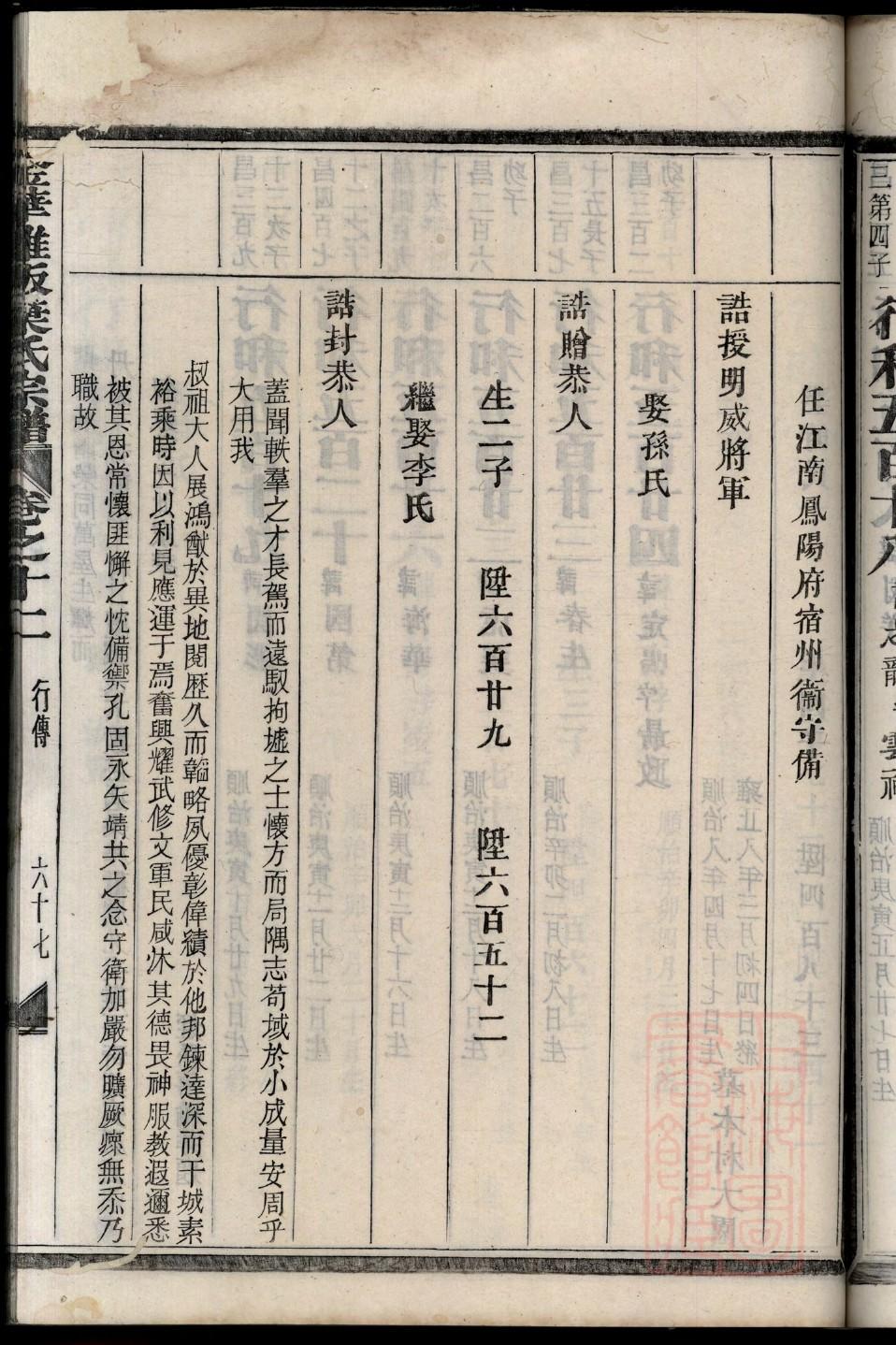 安徽王氏家谱辈分