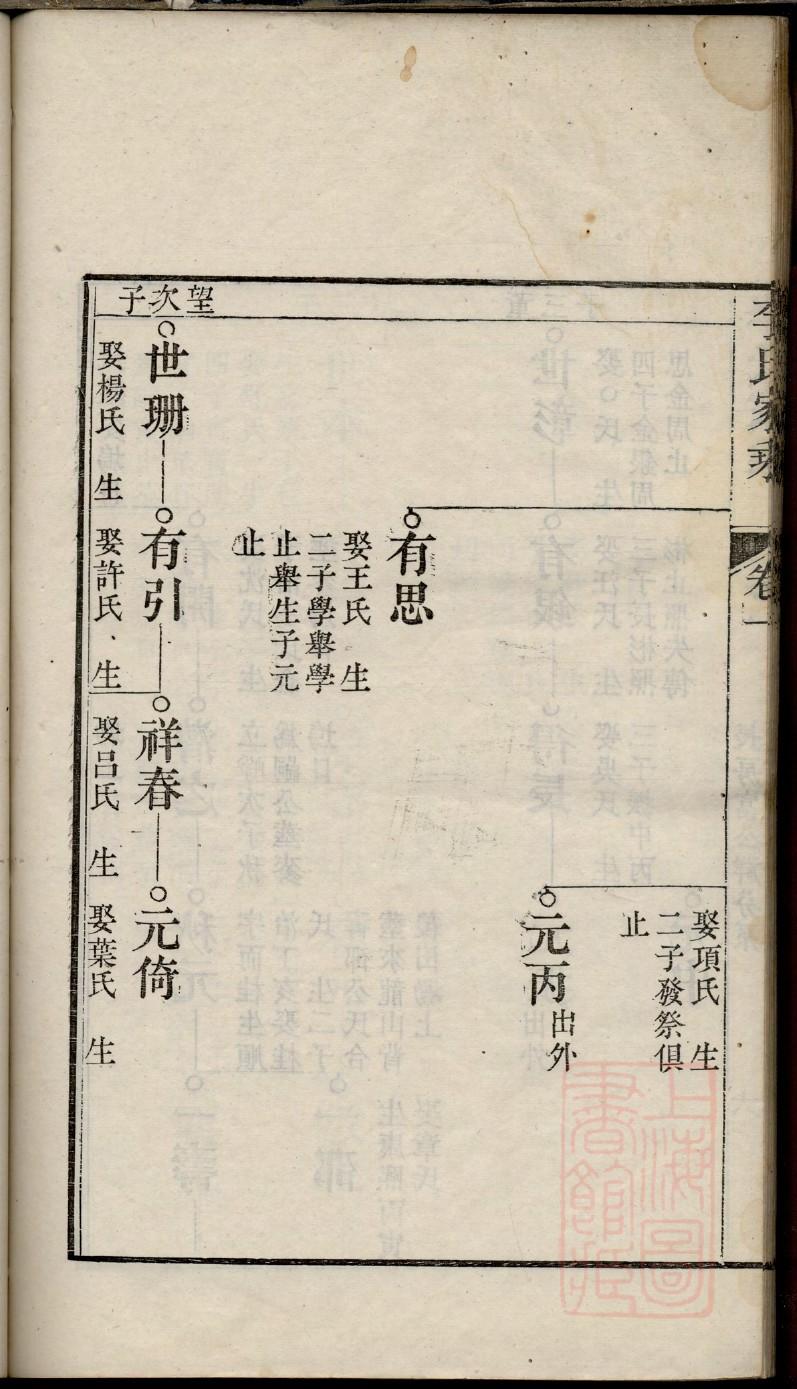 慈氏起源地祖籍哪里