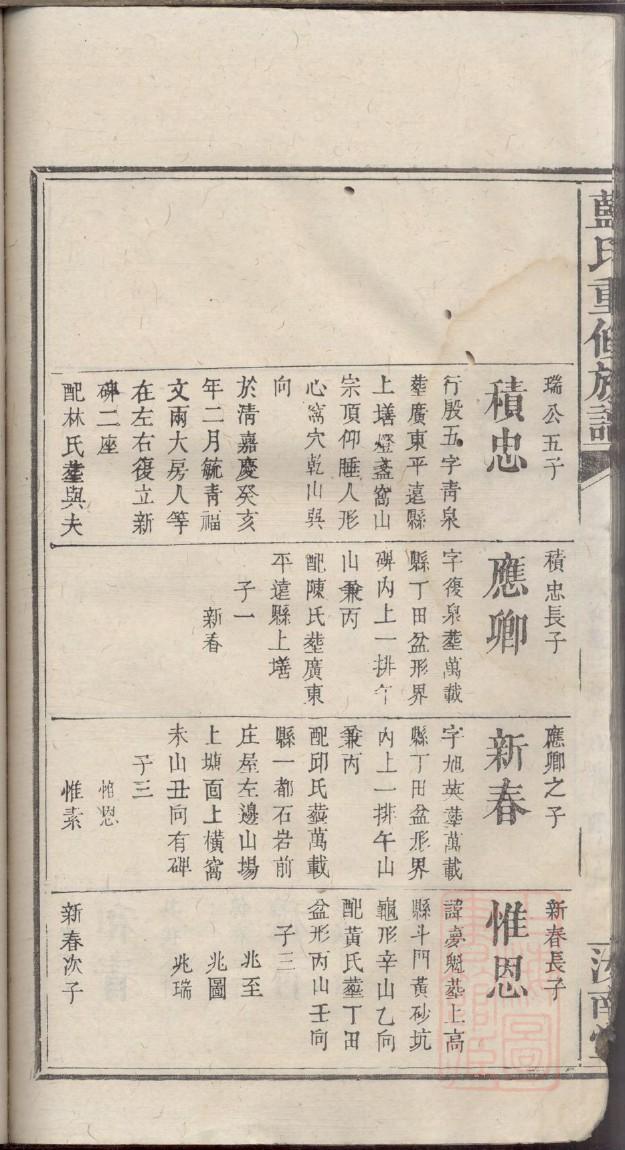 翟家家谱