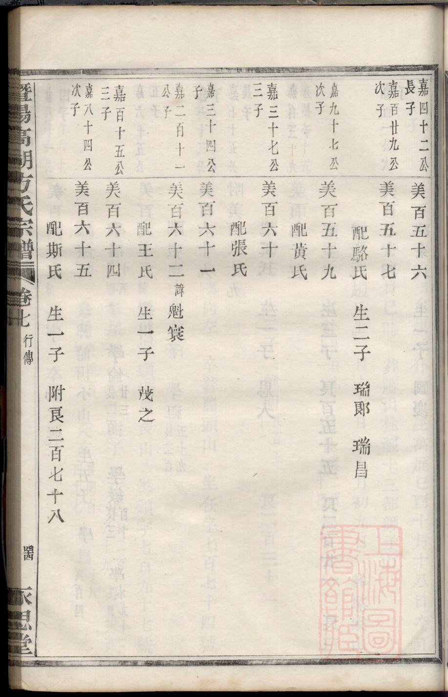 独孤姓的来源和历史