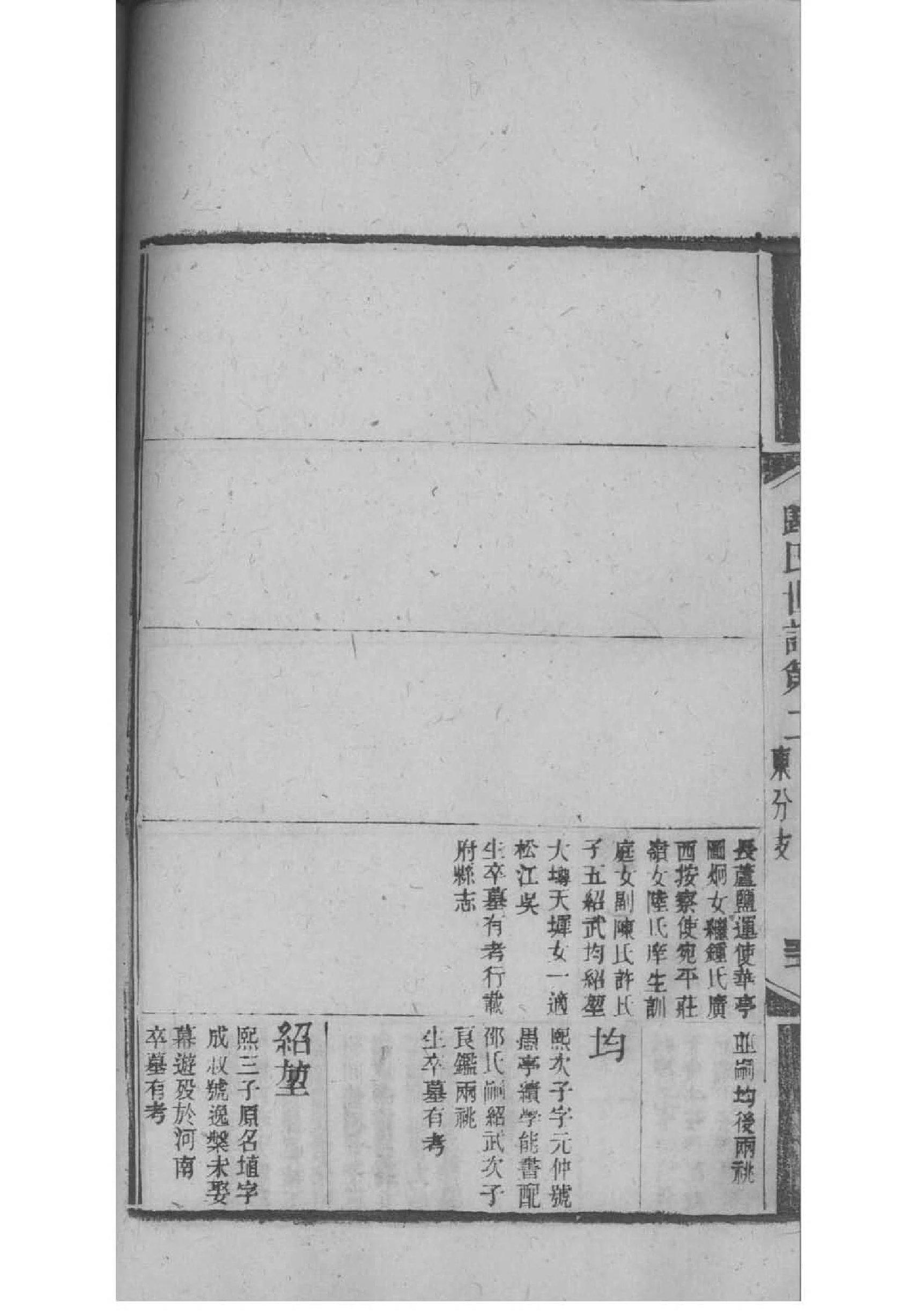仲孙氏族谱家谱