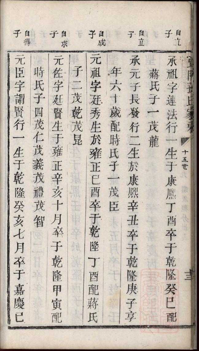 家谱寻藏记例文范文