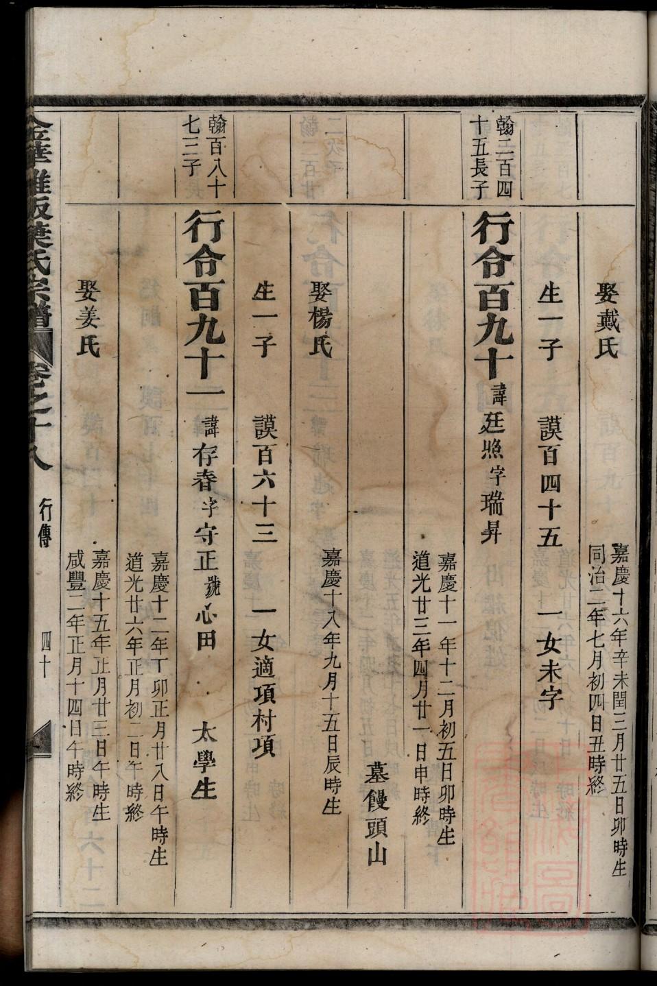 次氏家谱族谱数据库