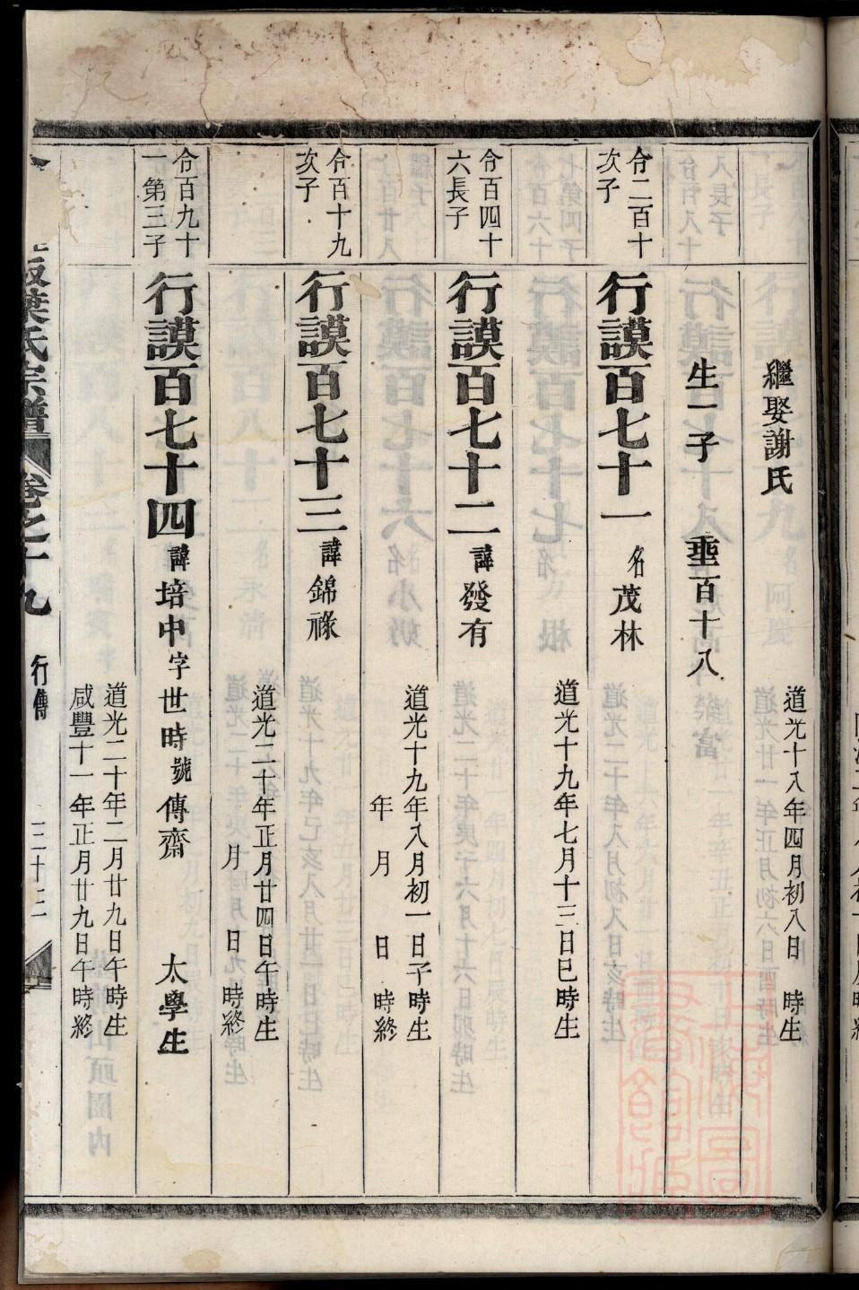 瑞姓族谱字辈大全