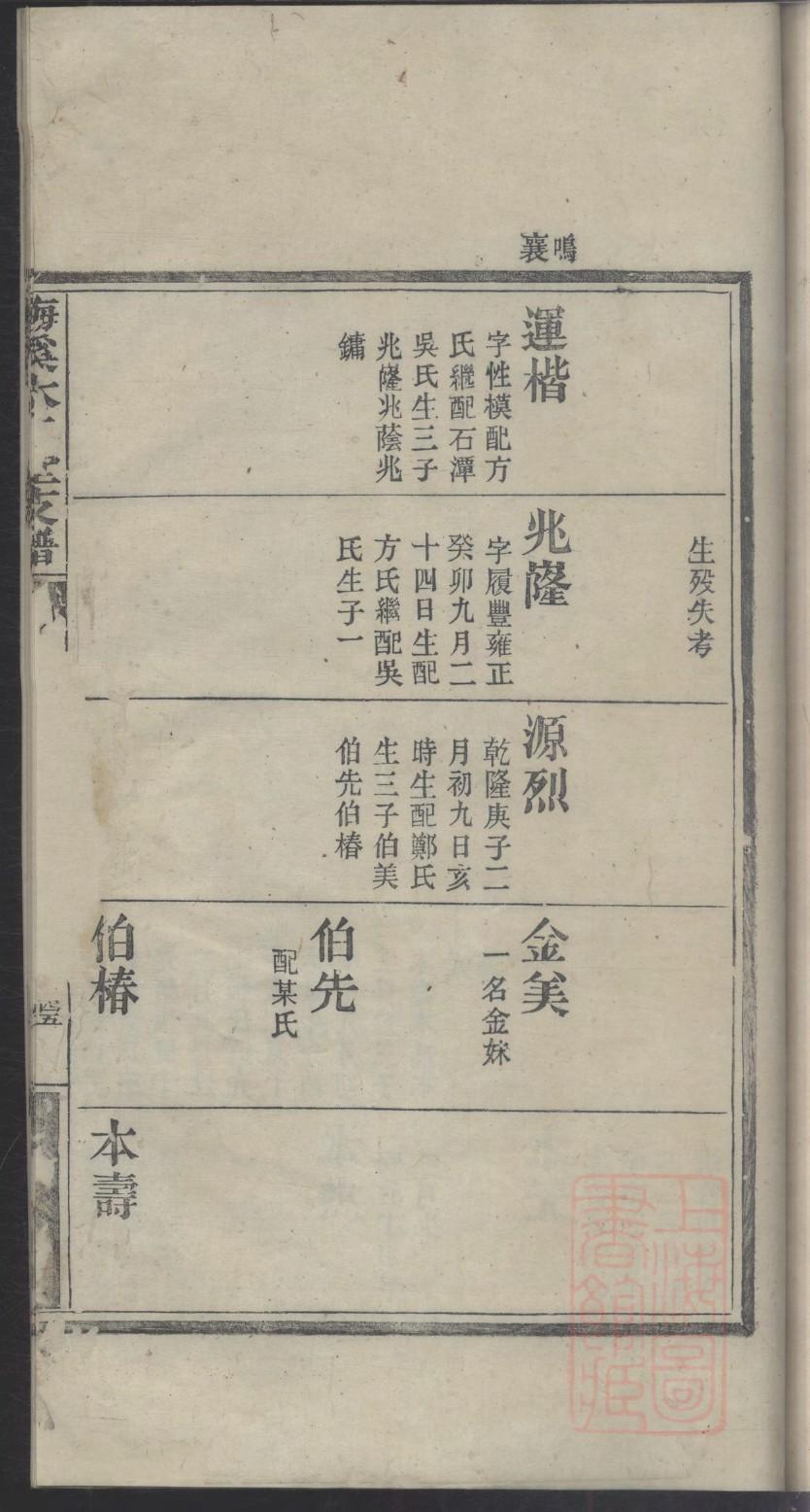 剧氏家谱字辈大全集