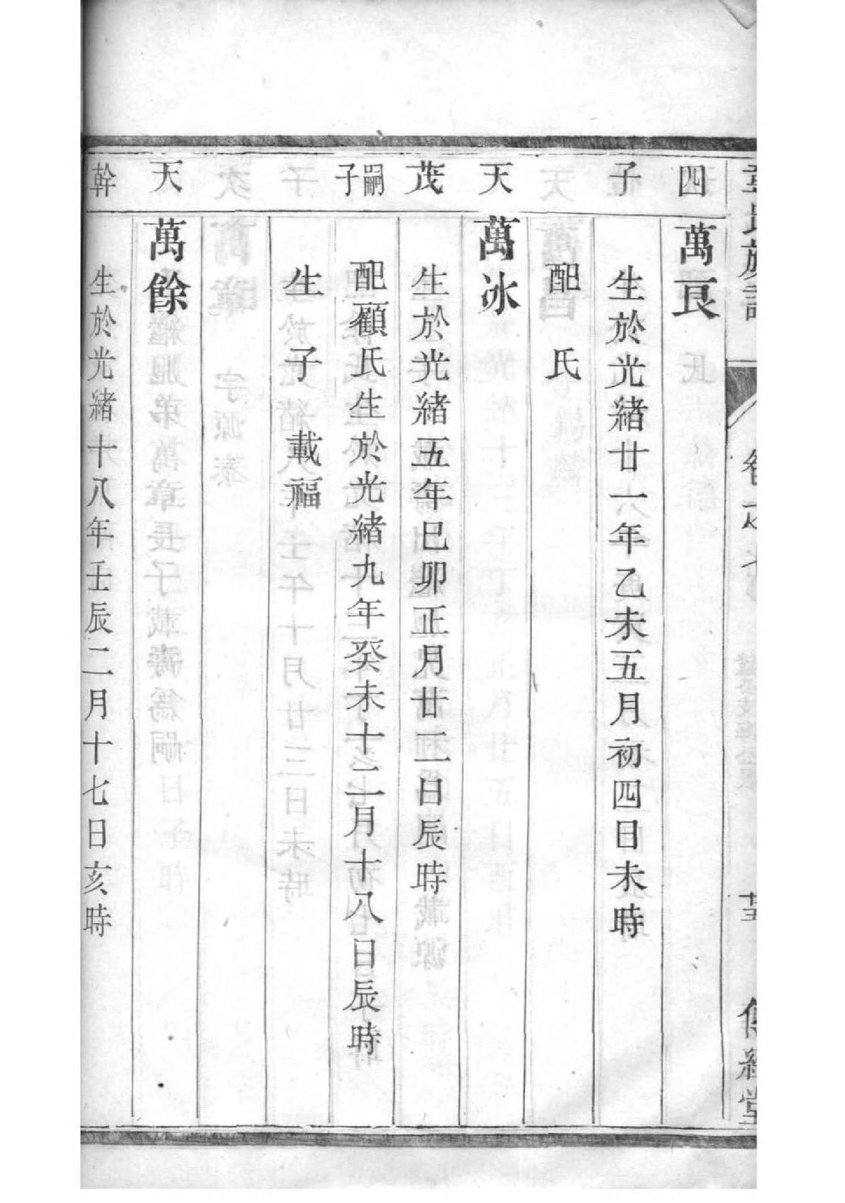 郭德纲家谱明细
