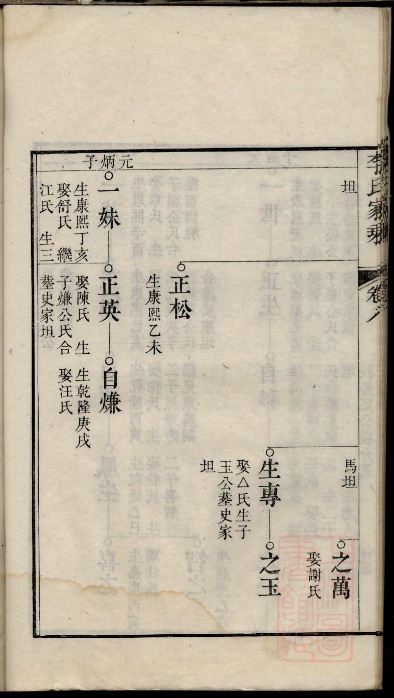 关于祠堂的文章