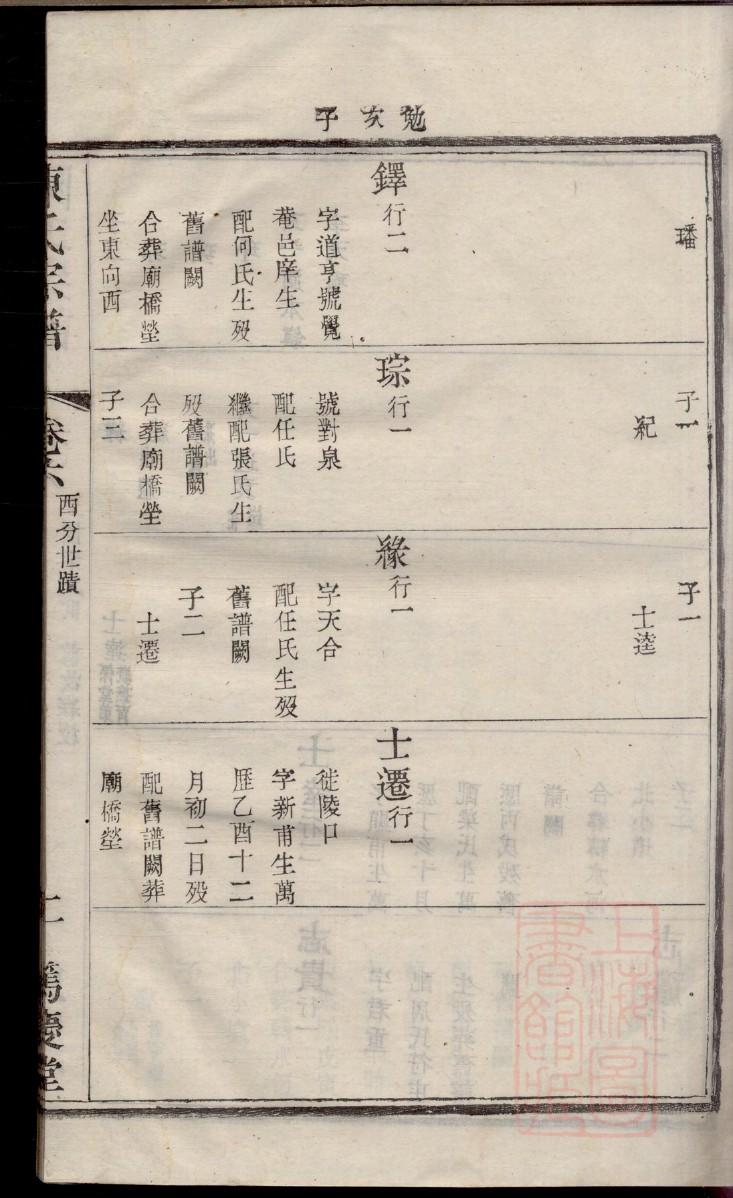 欧阳家谱辈分孝字辈