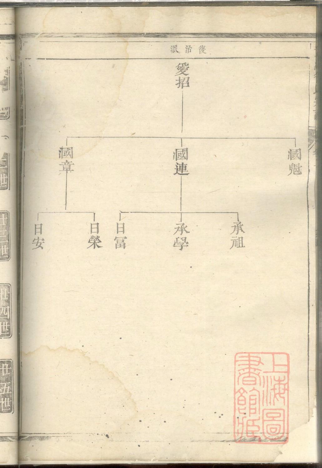 华夏鲍氏族谱